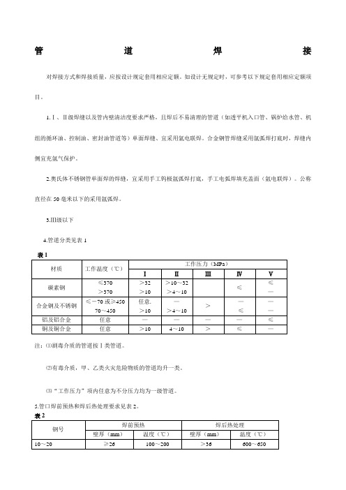 管道焊接检验标准