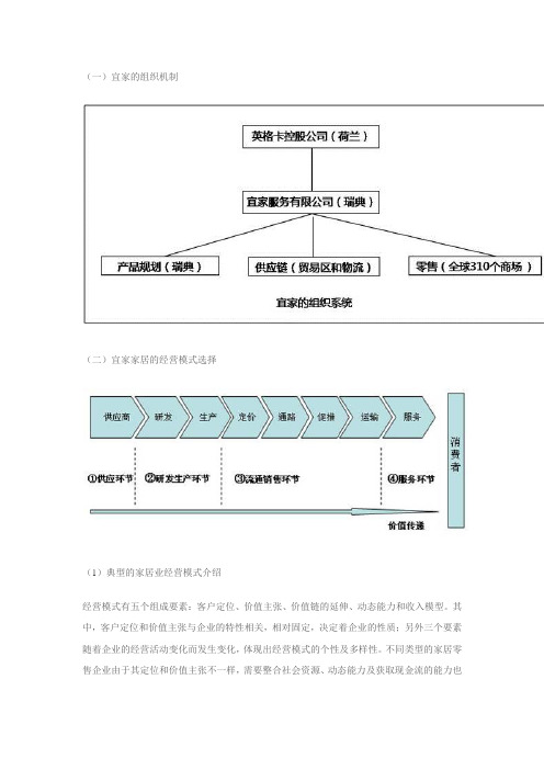 IKEA模式