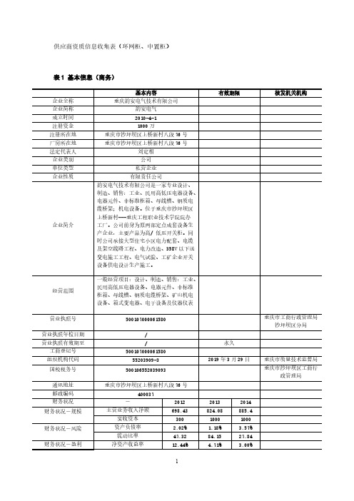 供应商资质信息收集表-10kv环网柜、中置柜-推荐下载