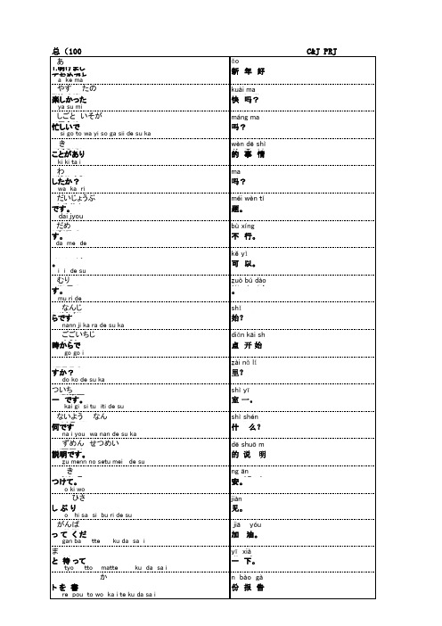 常用日语必备100句