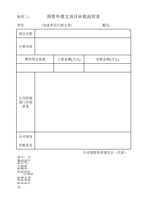 预算外增支项目审批流程表