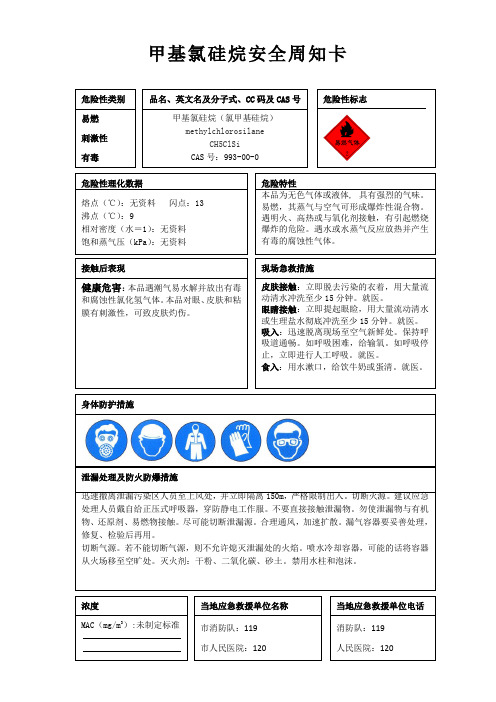 甲基氯硅烷安全周知卡、职业危害告知卡、理化特性表