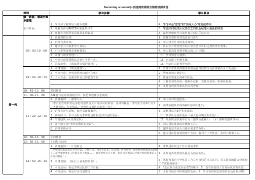 BAL-管理模拟沙盘演练