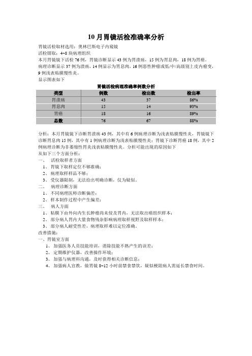 胃镜活检准确率分析