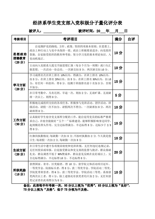 学生党支部积极分子量化评分表