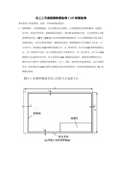 化工工艺流程图制图标准