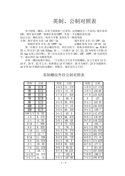 公英制螺纹对照表