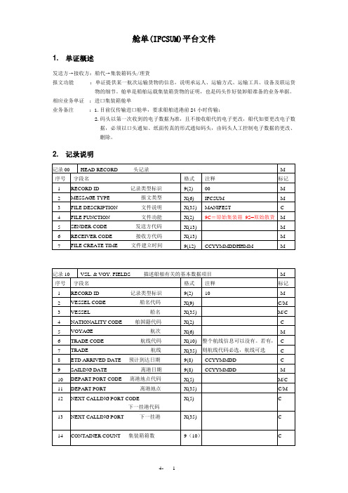 IFCSUM_F_舱单