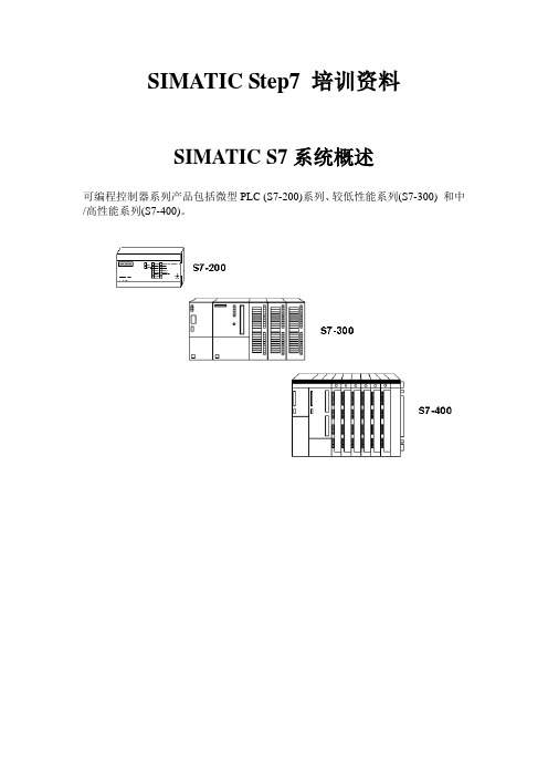 Step7_培训资料