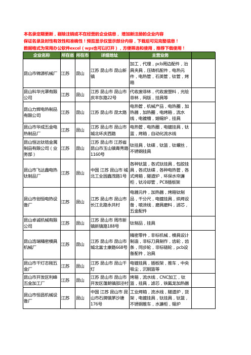 新版江苏省昆山挂具工商企业公司商家名录名单联系方式大全58家