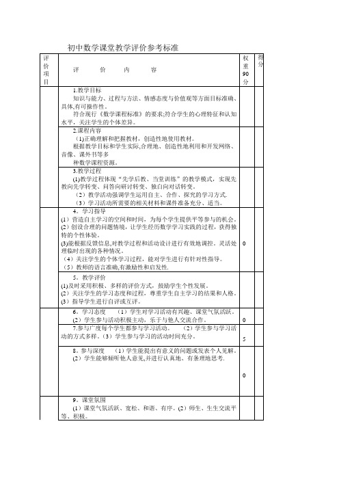 初中数学课堂教学评价参考标准