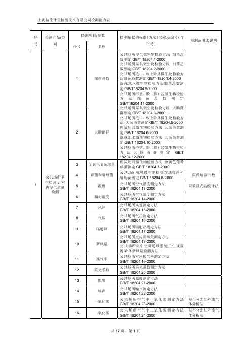 上海济生计量检测技术有限公司检测能力表