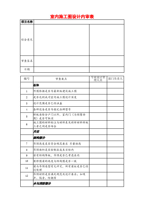 室内施工图设计内审表