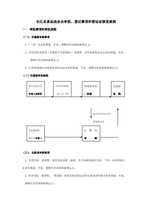 长江水系运输企业审批登记事项和营运证核发流程