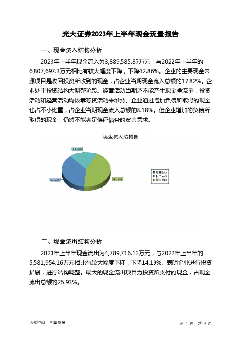 601788光大证券2023年上半年现金流量报告