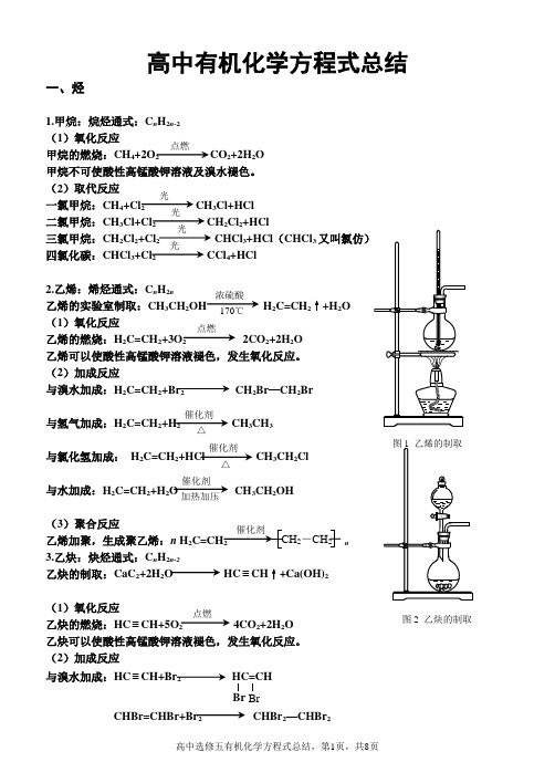 (完整版)高中有机化学方程式总结