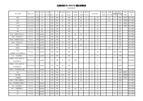 迈瑞试剂BS-300系列参数表