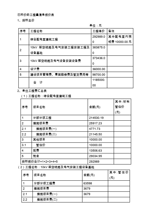 已标价的工程量清单报价表