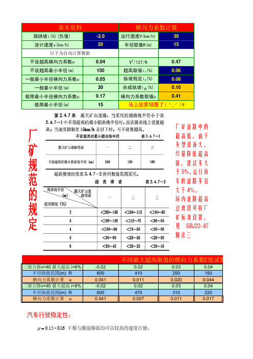 超高-半径-横向力计算