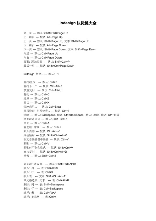 indesign快捷键大全方便快捷