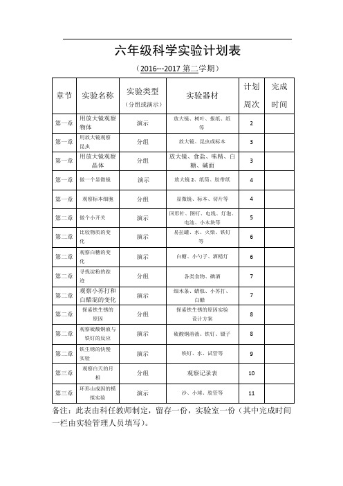 六年级科学下册实验计划表