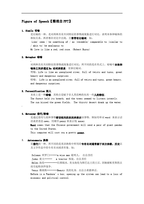 20种英语修辞手法整理