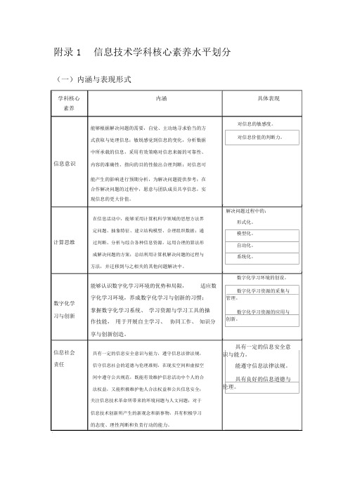 信息技术学科核心素养水平划分