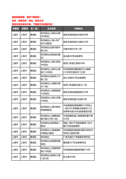 新版上海市上海市黄浦区菜鸟驿站企业公司商家户名录单联系方式地址大全27家