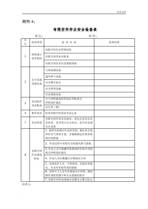 有限空间作业安全检查表