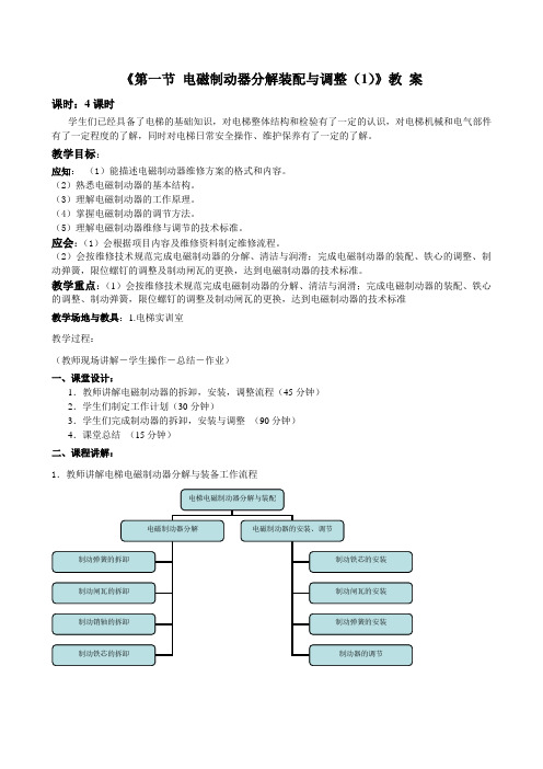 电梯大修第一节 电磁制动器分解装配与调整(1)