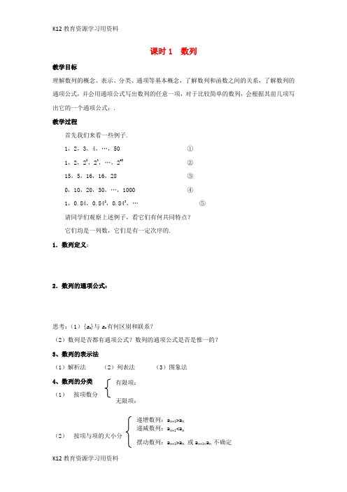 【配套K12】江苏省启东市高中数学 第2章 数列 课时1 数列教案 苏教版必修5