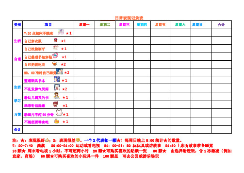 孩子日常表现记录表