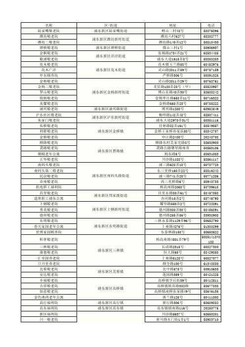 浦东新区养老机构信息一览表