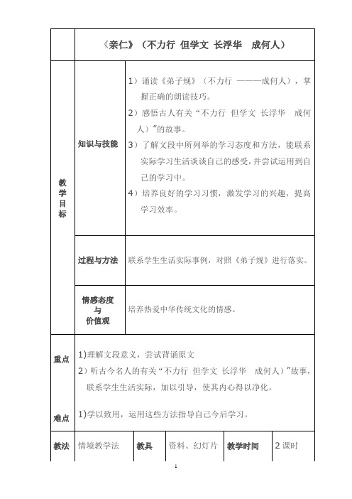 弟子规教案不力行 但学文 长浮华  成何人