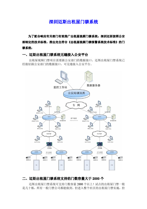 迈斯出租屋门禁系统