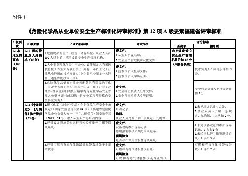 《危险化学品从业单位安全生产标准化评审标准》第12项A级要素福建省评审标准