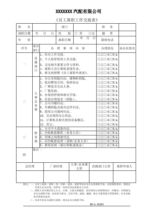 员工离职工作交接表