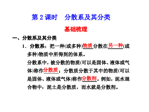 高一化学分散系及其分类1(PPT)4-3