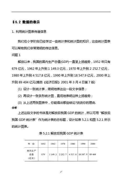 52数据的表示