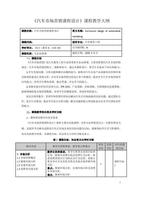 《汽车市场营销课程设计》教学大纲