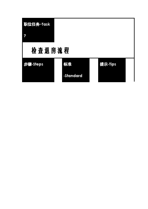 宾馆酒店客房服务检查退房流程