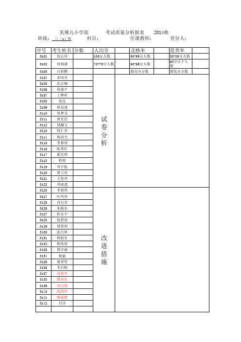 登分册三(1)班