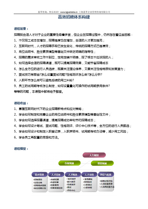 《高效招聘体系构建》