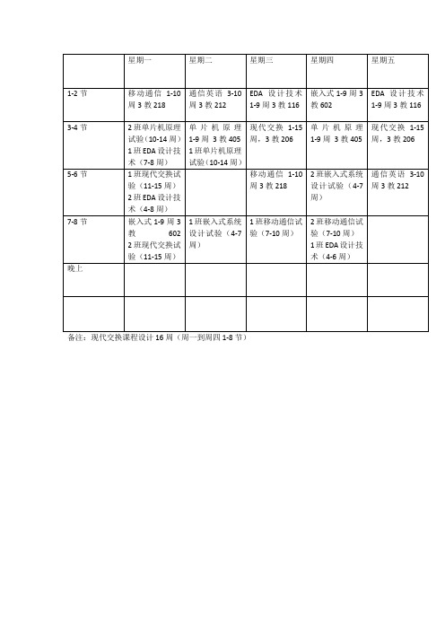 最新通信工程课程表