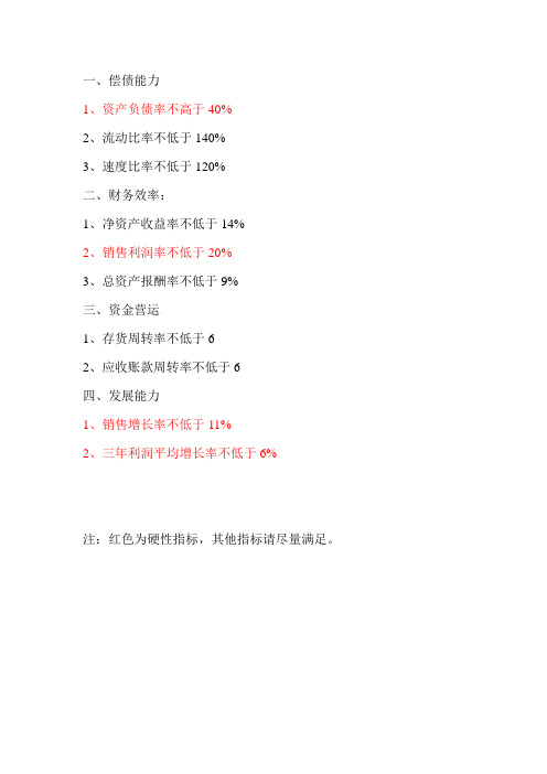 (银行贷款)报表主要财务指标要求