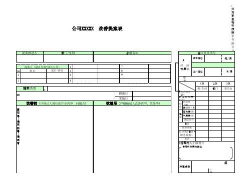 改善提案表格