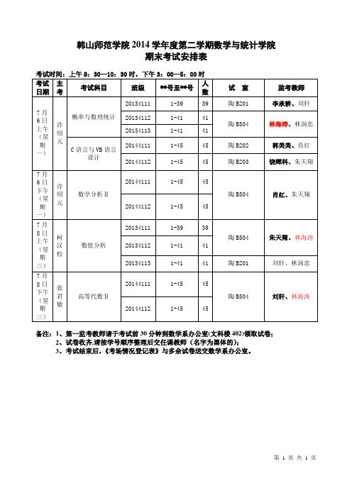 韩山师范学院2014学第二学期数学与统计学院