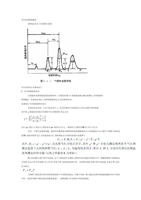 色谱的基础知识