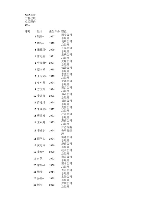 2015年在万科任职的总经理名单