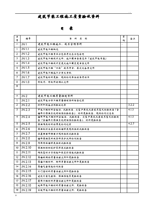 建筑节能工程质量验收表格